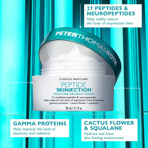 Full-Size Peptide Skinjection™ 2-Piece Kit Face & Eye Kit